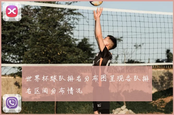 世界杯球队排名分布图呈现各队排名区间分布情况